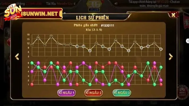 meo choi tai xiu md5 tai cong game doi thuong sunwin 3 Mẹo chơi Tài Xỉu MD5 kiếm bạc triệu